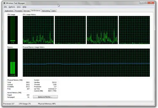 task manager without hpwa running