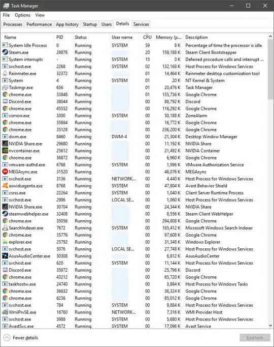 Task manager showing running processes