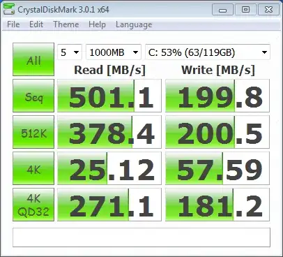 Single drive performance
