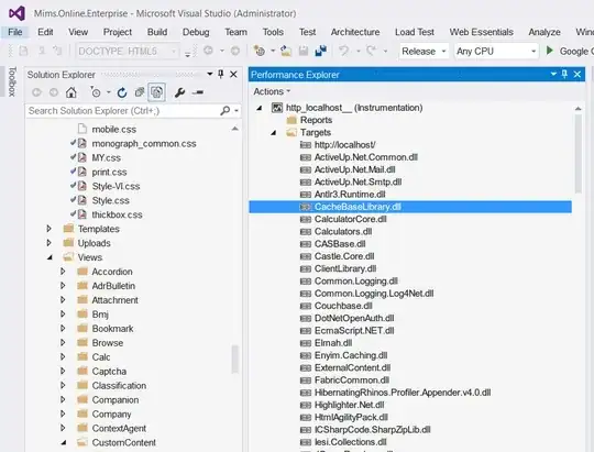 Different font rendering results