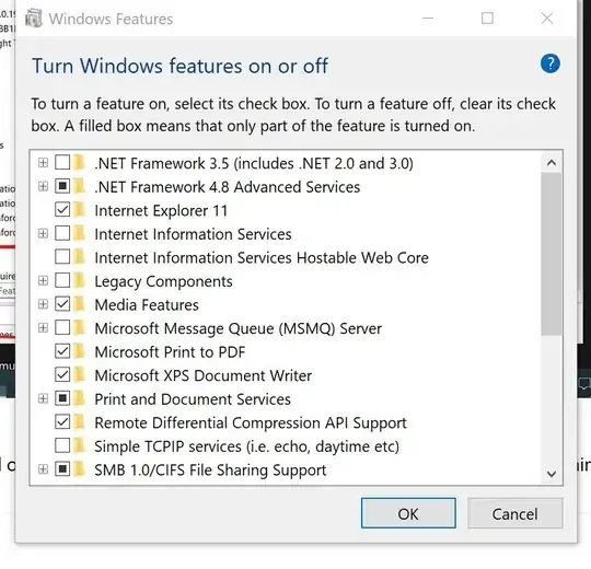 Beginning of the list