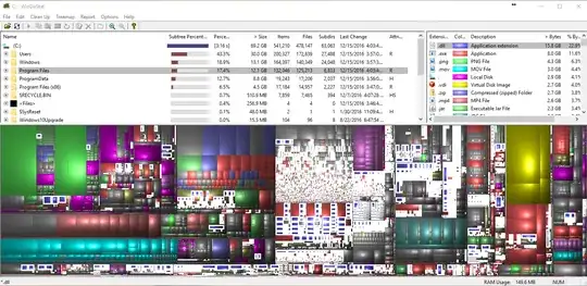 Image of WinDirStat showing how many of these DLL files there are