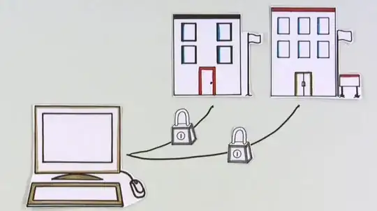 screenshot from video