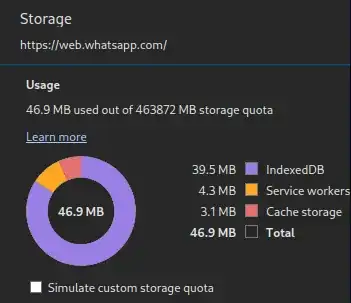 Storage usage