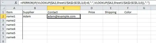 Vlookup Contact in Table 1