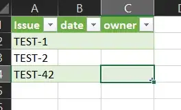 Table after using Power Query