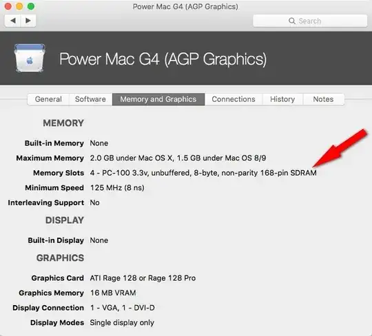 G4 Memory and Graphics