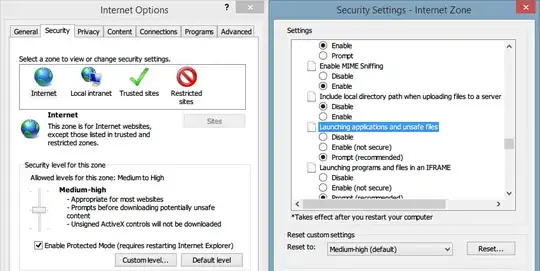 Internet security settings