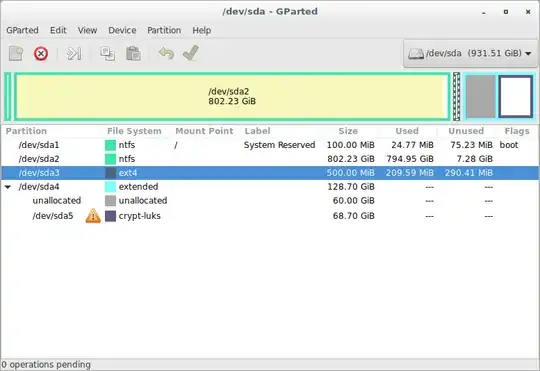 Gparted image of my partitions