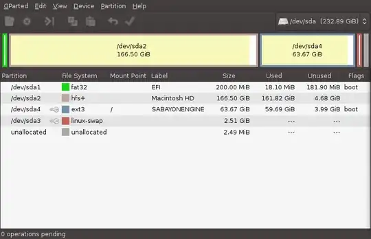 Gparted screenshot showing all partitions, including those not recognized by OS X's Disk Utility