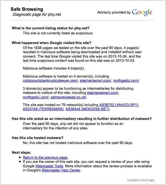 Safe Browsing diagnostics page