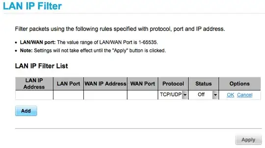 Mask of LAN IP Filter