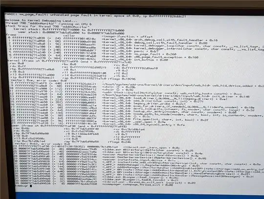 First picture of panic