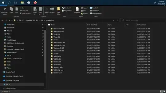 'production' directory image