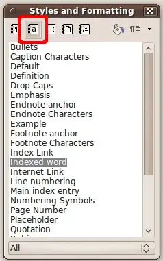 Character Styles Window