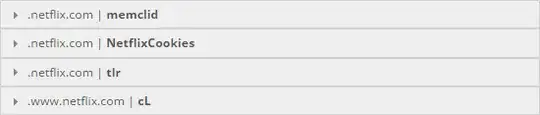Netflix cookies
