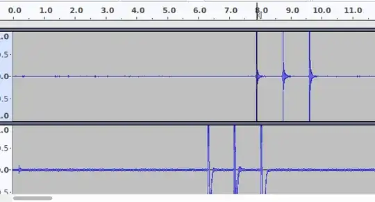 superimposed audio frequencies