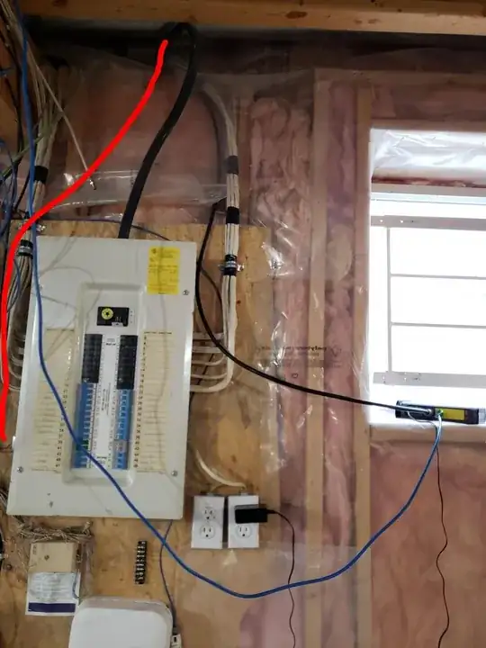 picture of the circuit panel and the modem