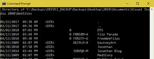 Directory Listing with /X