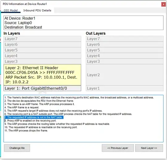 PDU information when a ping is received from computer 0