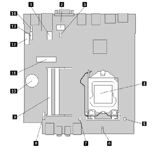 Figure 4. System board part locations