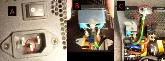 Image A: The receptacle on the back side of a PSU, where the power cable plugs in. Image B: The back side of the receptacle, showing a green wire in the middle flanked by a blue and brown one on either side. Image C: The inside of the PSU, where the green wire is bolted to the PSU chassis.
