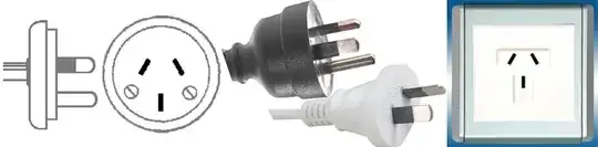 Type I Socket and Plug