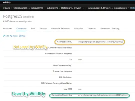 WildFly Console DataSource configuration
