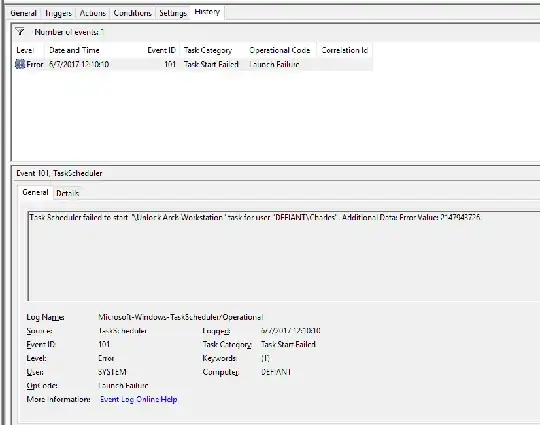 Task scheduler error message