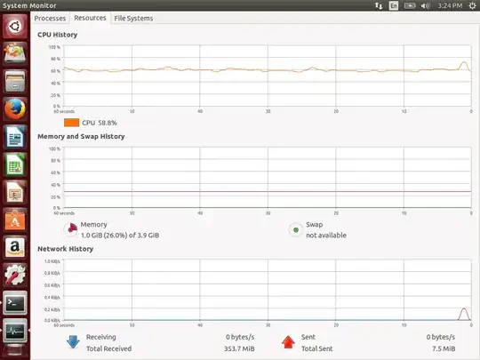 System Monitor (only 1 GB used)
