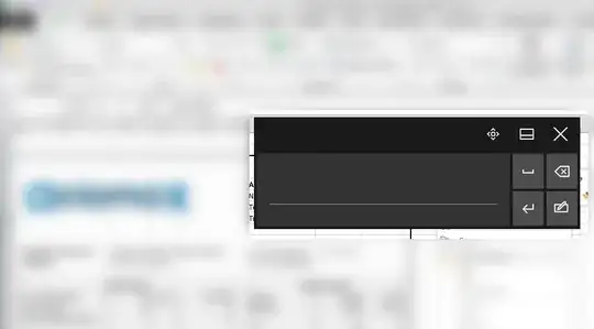 keyboard helper background was blurred for privacy