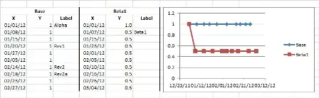 Timeline Series Step 4