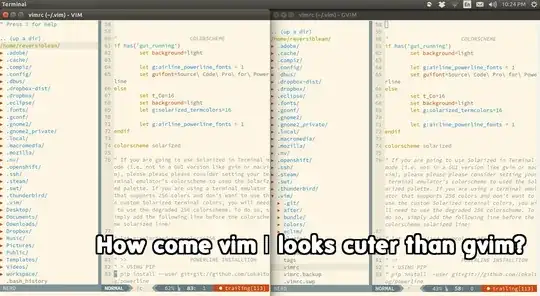 Vim vs Gvim Look