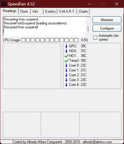 SpeedFan 4.52 showing good temps with the boosted fans.