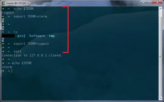 Different TERM settings