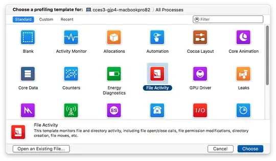 selecting the File Activity template