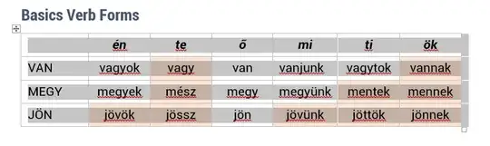 table to be transposed