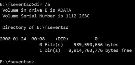 Command Prompt Hidden Folder View