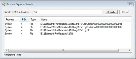 Process Explorer "find" results