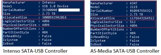 Intenso is 4Kn. AS-Media is 512e ?!