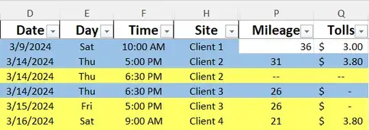 Spreadsheet with working formulas & logic