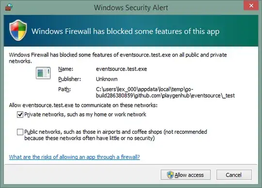 windows firewall has blocked some features of this app