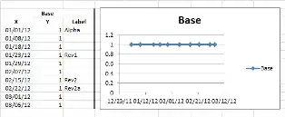 Timeline Series Step 3
