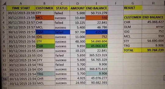 Excel Problem - please open this attachment file