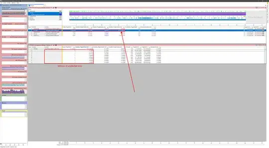 Windows Performance Analyzer Screenshot