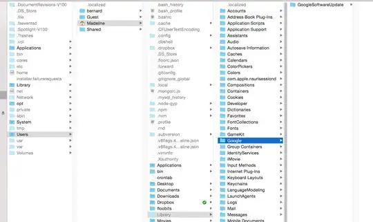 not in myUsername Library dir