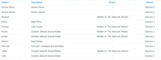 Shared Folders Screenshot