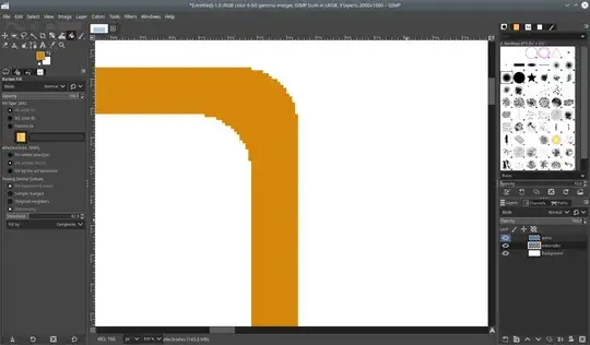 shape filled with desired colour, but undesired pixelated effect