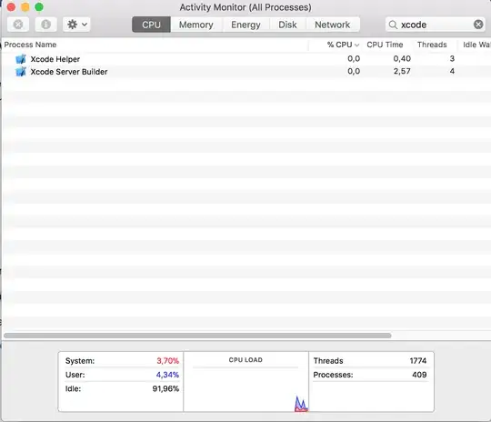 Activity Monitor Screenshot