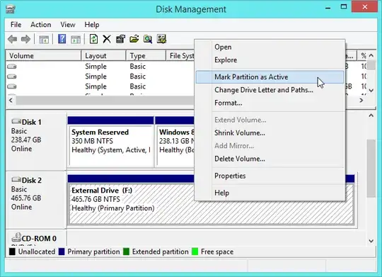 Mark Partition Active